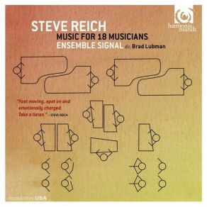 Steve Reich: Music For 18 Musicians album cover