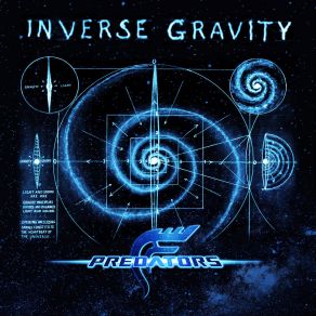 Inverse Gravity album cover