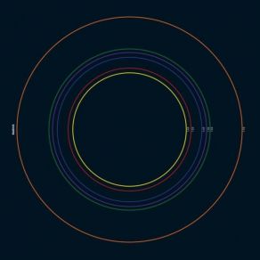 Chronicles Of Possible Worlds album cover