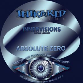 Absolute Zero (Single) album cover