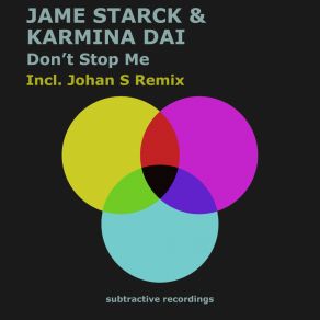 Don't Stop Me album cover