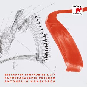 Beethoven: Symphonies Nos. 1, 2 & 7 (CD2) album cover