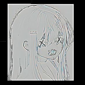 Raster Distortion album cover
