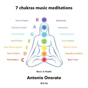 7 Chakras Music Meditations (Music & Health) album cover