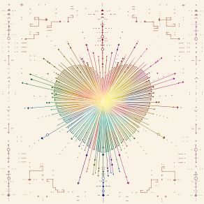 Heart Songs album cover